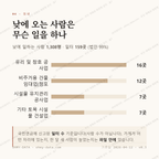 영양읍 맛보기 3