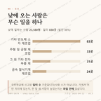 공단동 맛보기 3