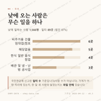 대곡동 맛보기 3