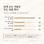 도양읍 맛보기 3