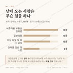 단구동 맛보기 3