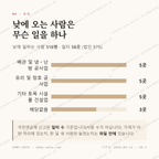 덕산면 맛보기 3