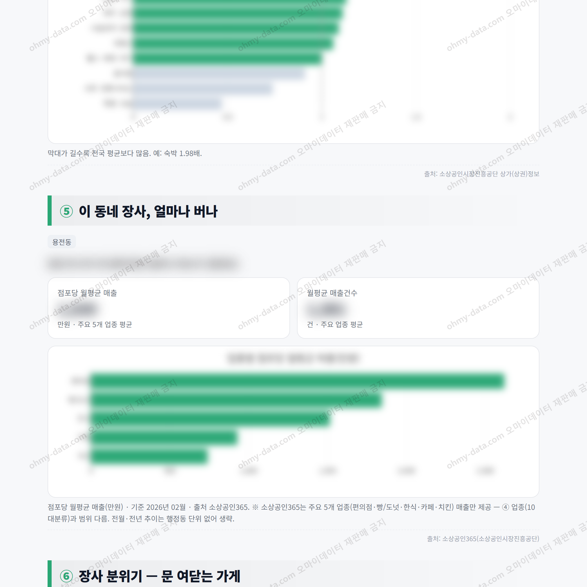 용전동 용전동_맛보기_3.png