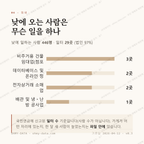덕충동 맛보기 3