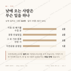 천군동 맛보기 3