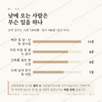 망미동 맛보기 3