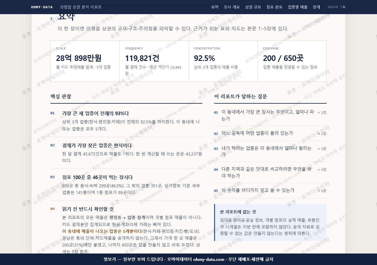 의령읍 의령읍_맛보기3.png