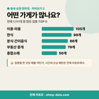 삼송동 삼송동_맛보기_3.png