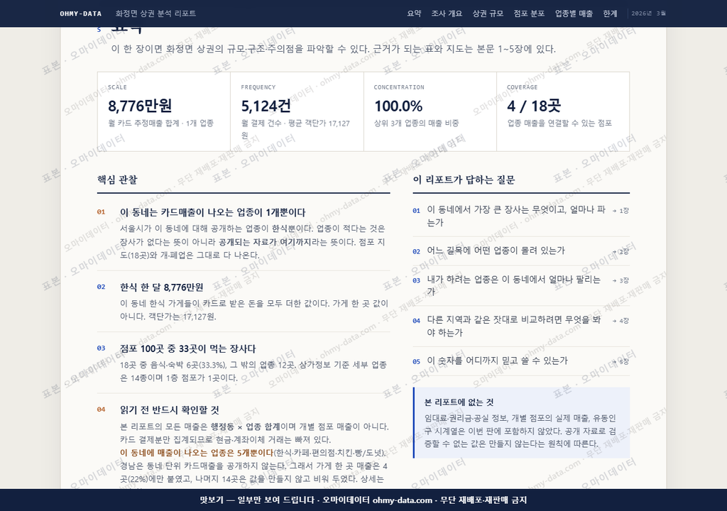 화정면 화정면_맛보기3.png