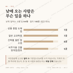 이매동 맛보기 3