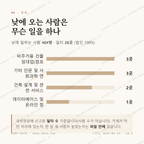 사직동 맛보기 3