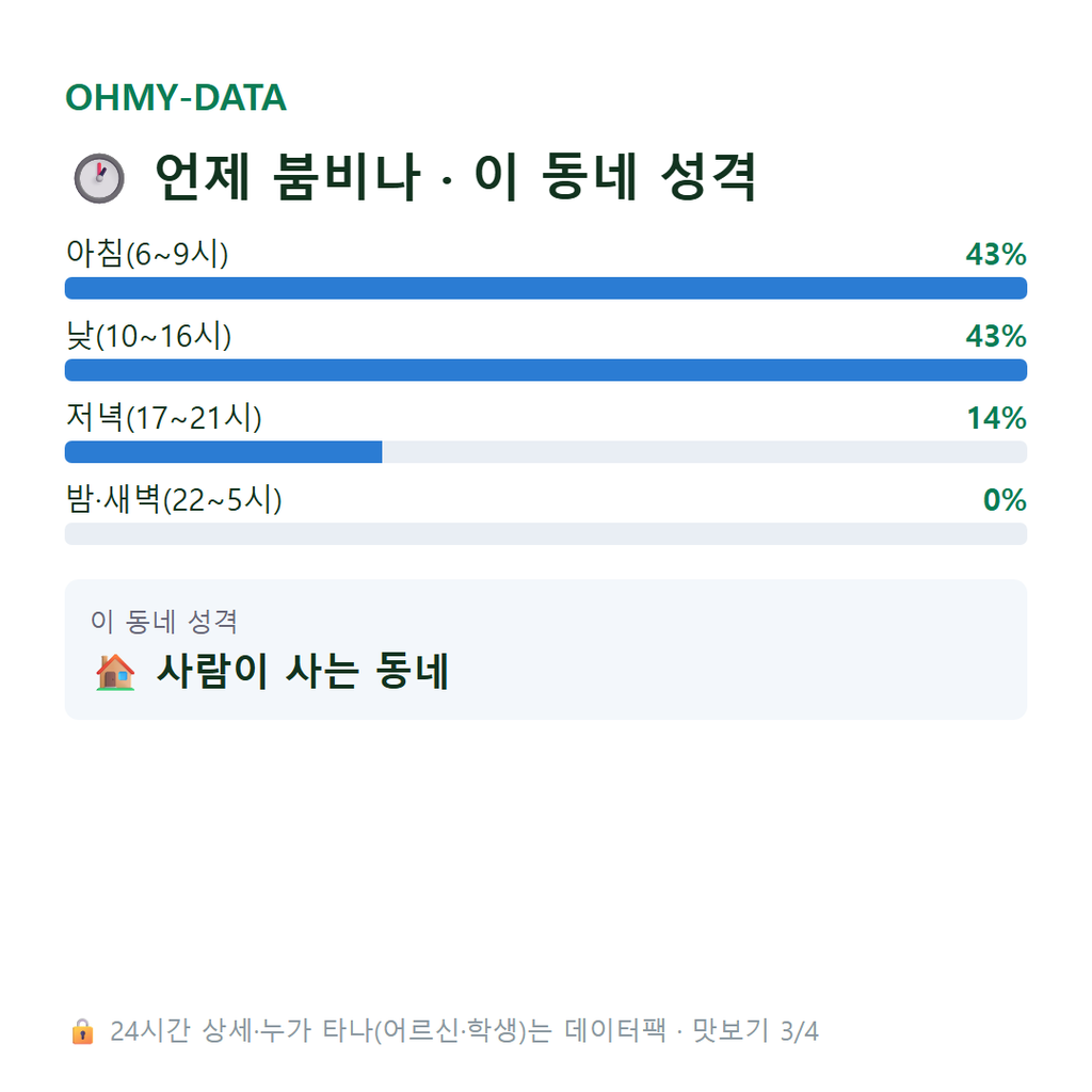 산서면 맛보기