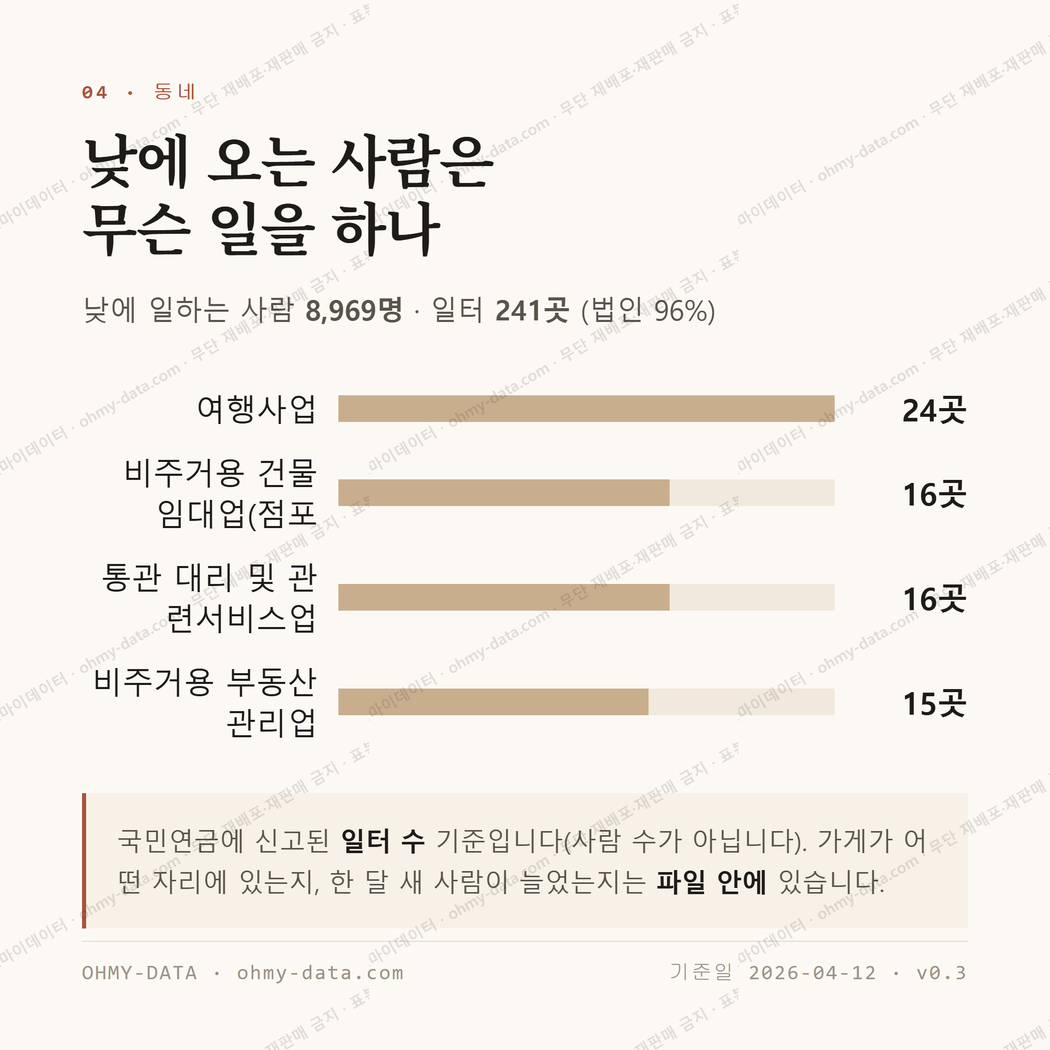 서소문동 맛보기 3