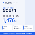 삼선동3가 대중교통 입지팩 표지
