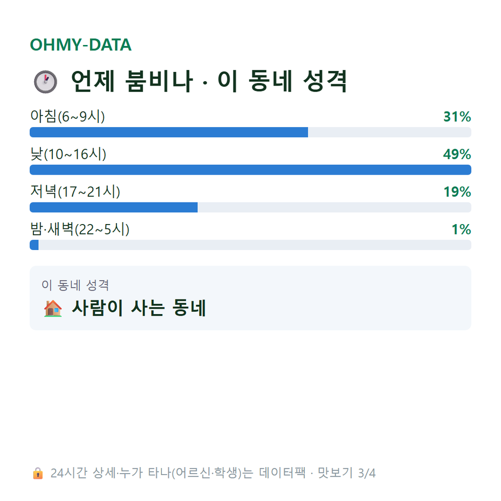 양도면 맛보기