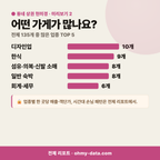 충신동 충신동_맛보기_3.png