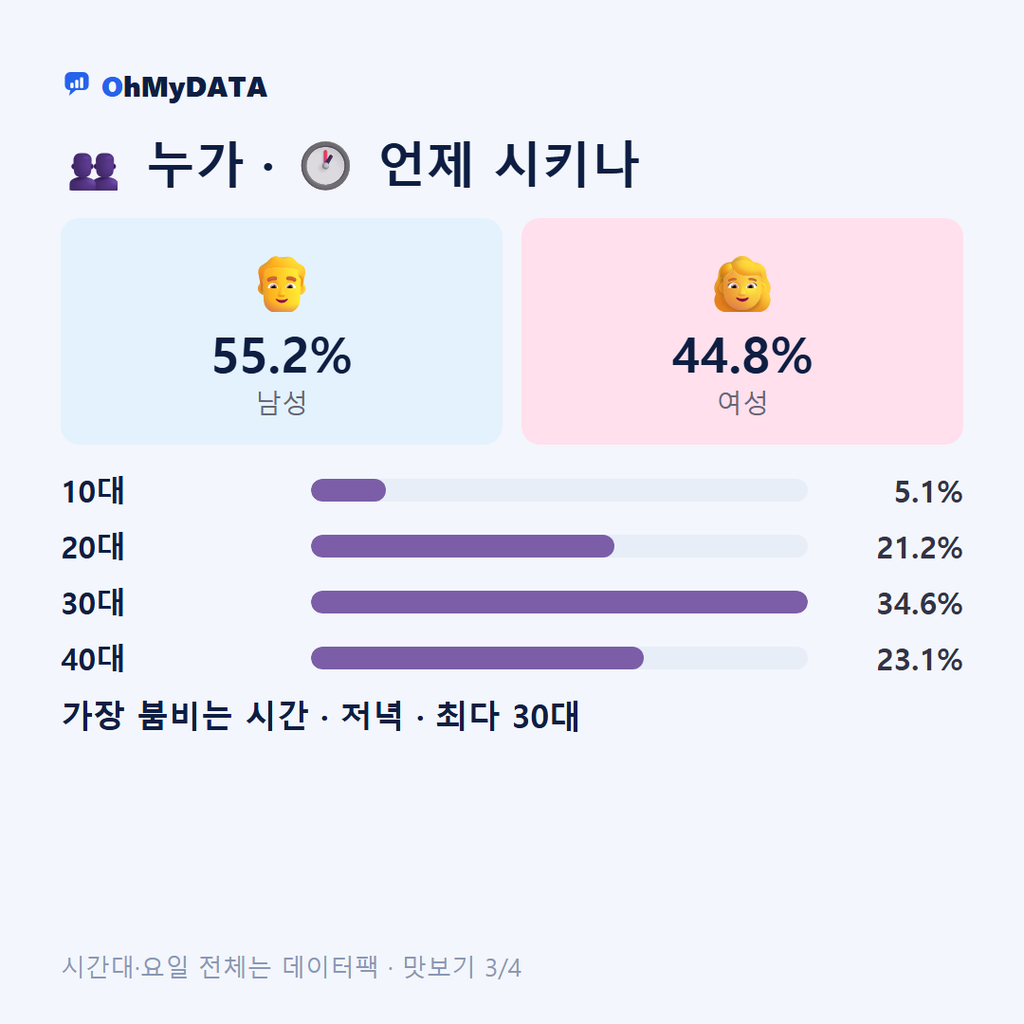 약목면 맛보기 3/4