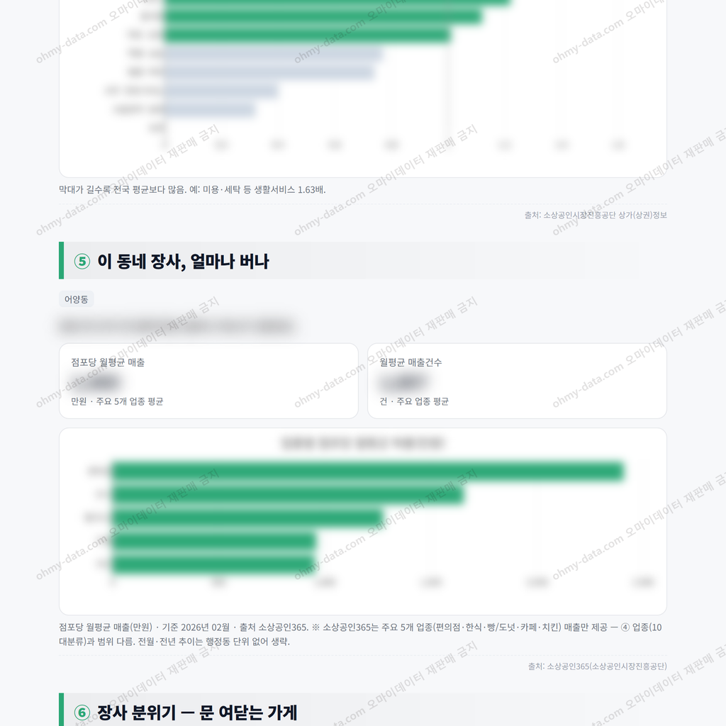 어양동 어양동_맛보기_3.png