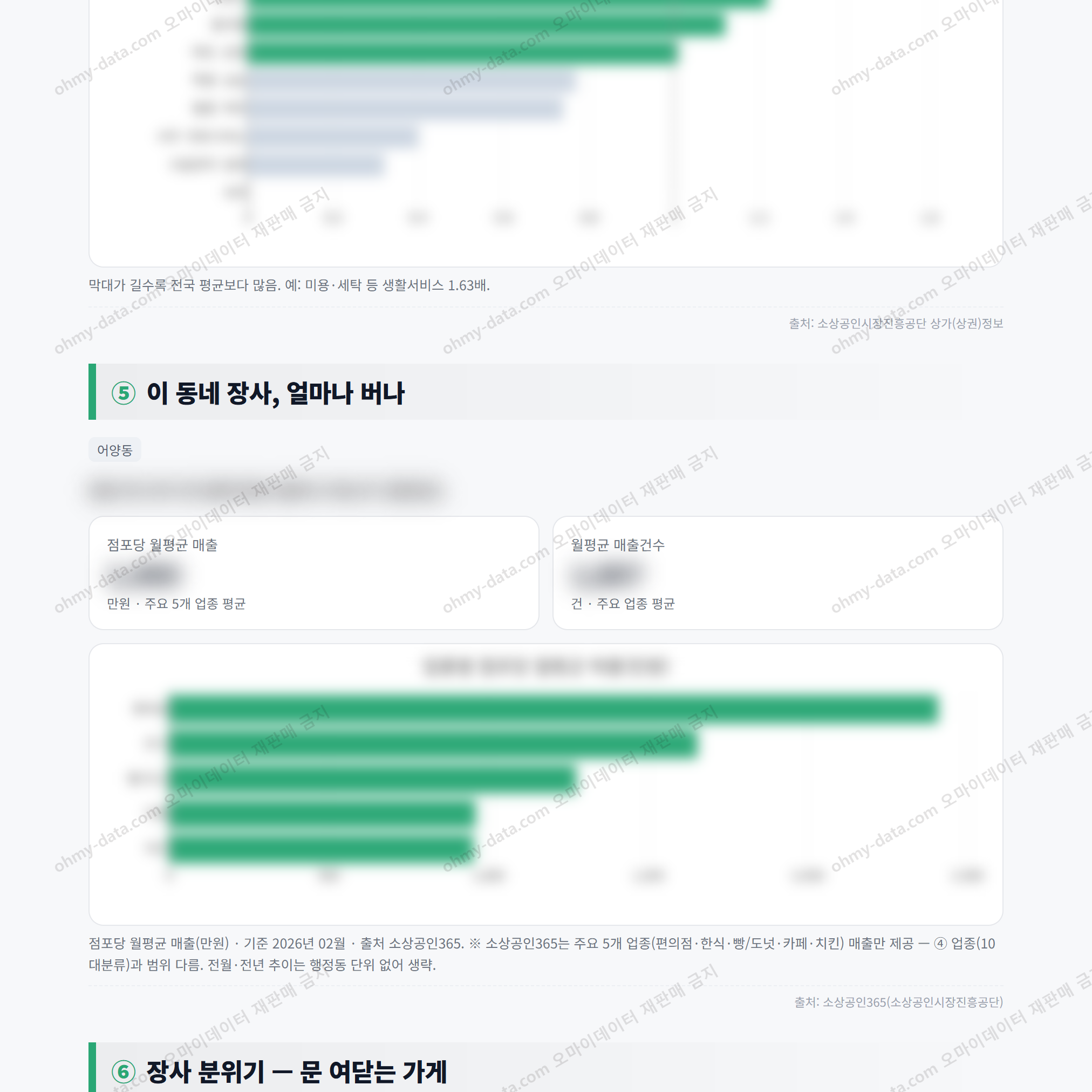 어양동 어양동_맛보기_3.png
