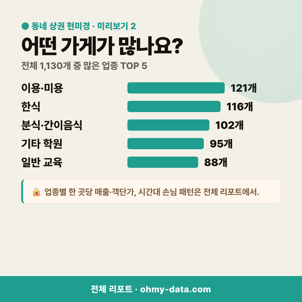 용이동 용이동_맛보기_3.png
