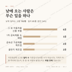 청통면 맛보기 3