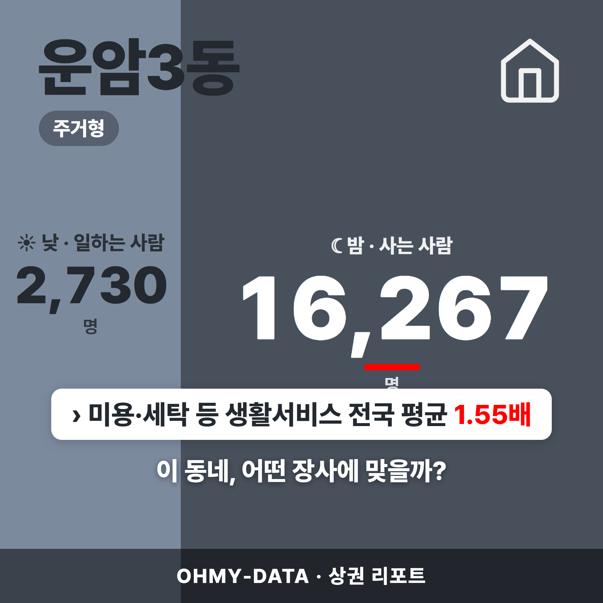 운암3동 운암3동_표지.png