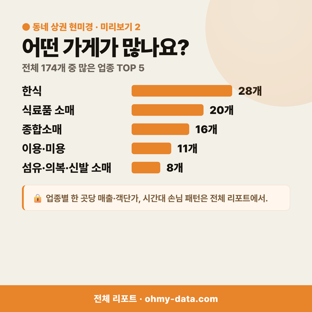 과역면 과역면_맛보기_3.png