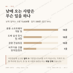 고덕동 맛보기 3
