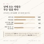 쌍촌동 맛보기 3