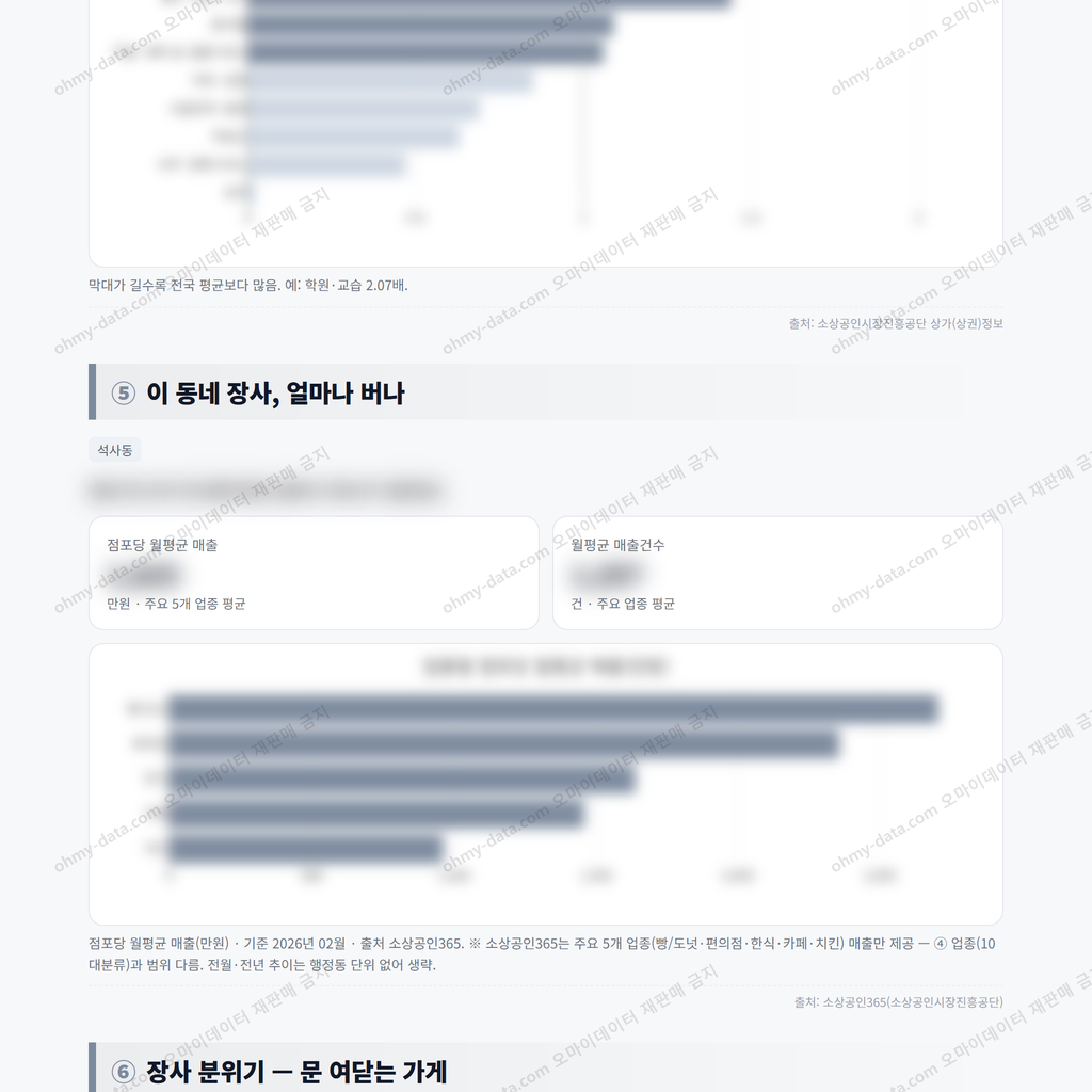 석사동 석사동_맛보기_3.png