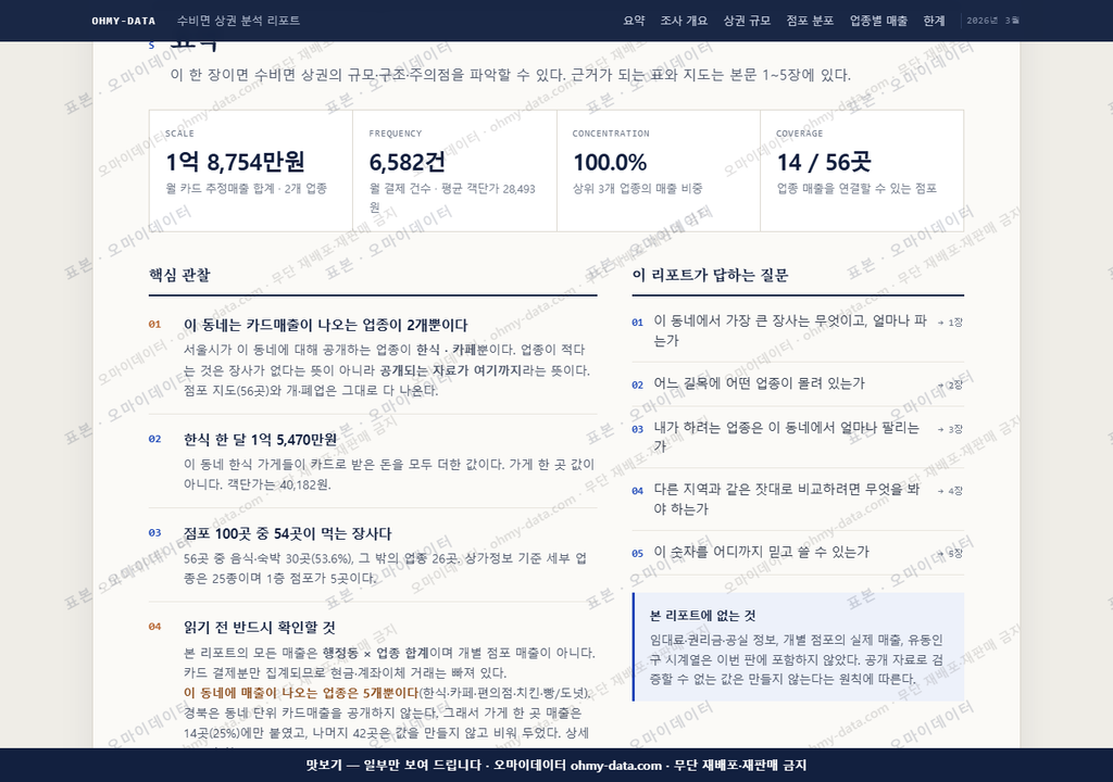 수비면 수비면_맛보기3.png