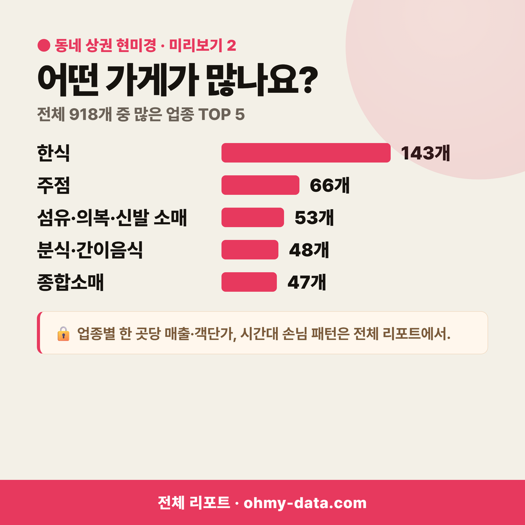 삼도이동 삼도이동_맛보기_3.png