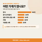 중앙동 중앙동_맛보기_3.png