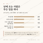 양동면 맛보기 3