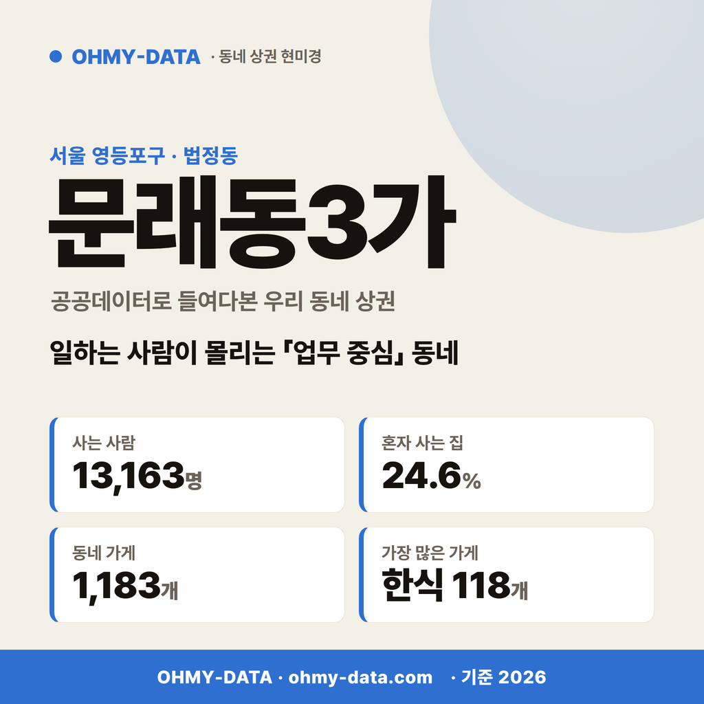 문래동3가 문래동3가_표지.png