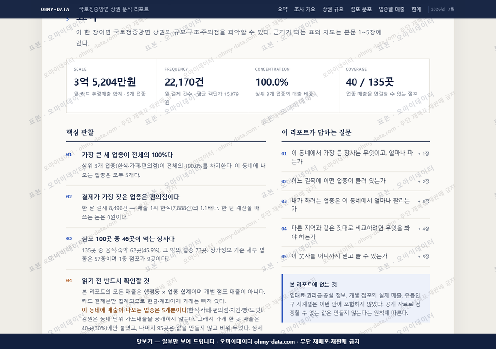 국토정중앙면 국토정중앙면_맛보기3.png