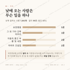 삼정동 맛보기 3