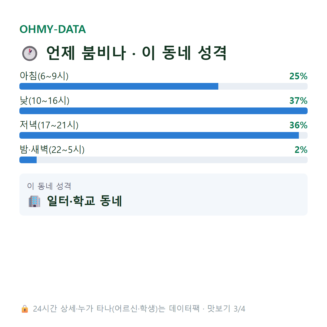 복룡동 맛보기