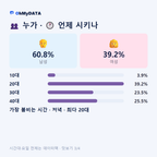 동명면 맛보기 3/4