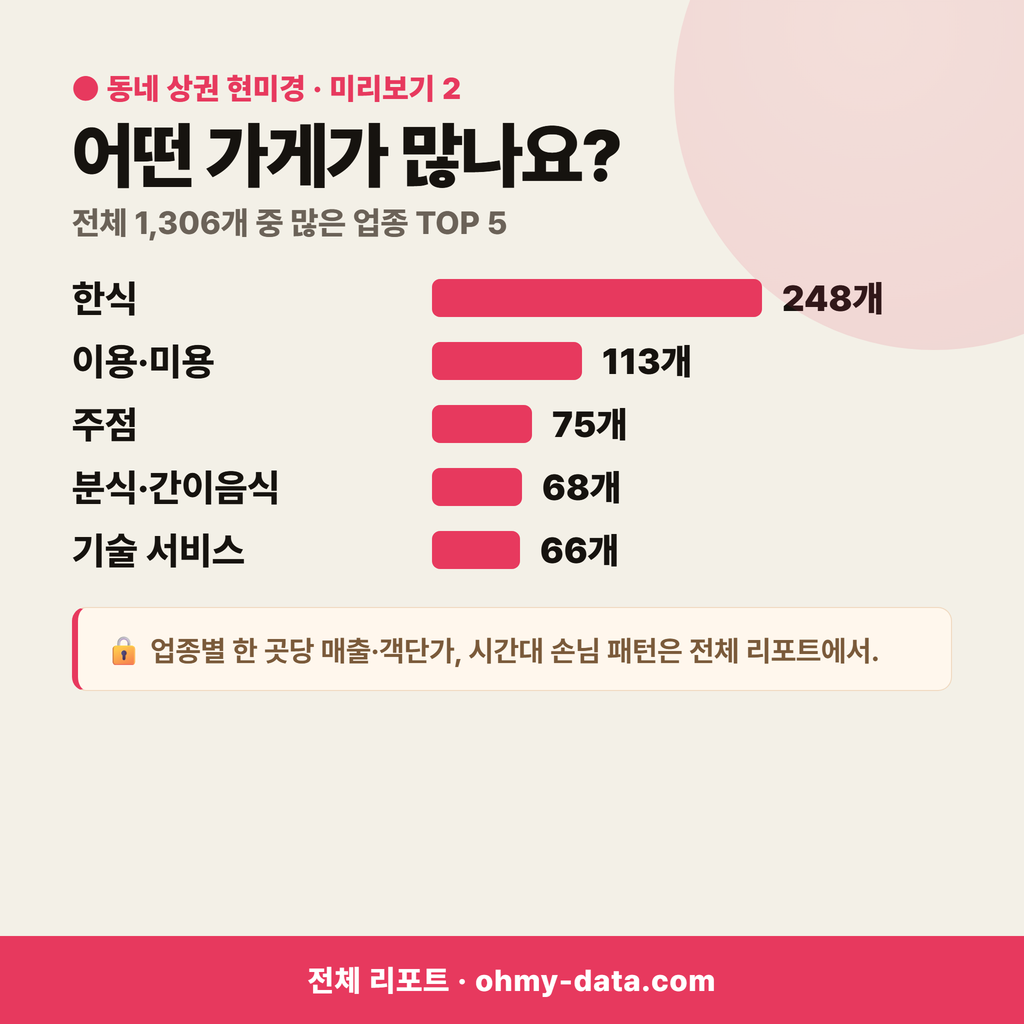 내이동 내이동_맛보기_3.png