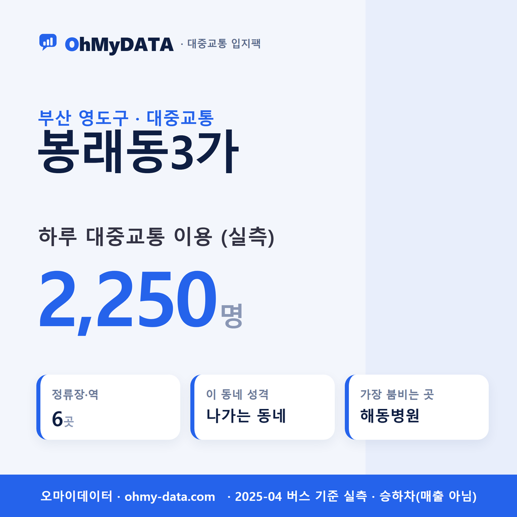 봉래동3가 대중교통 입지팩 표지