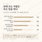 엄궁동 맛보기 3