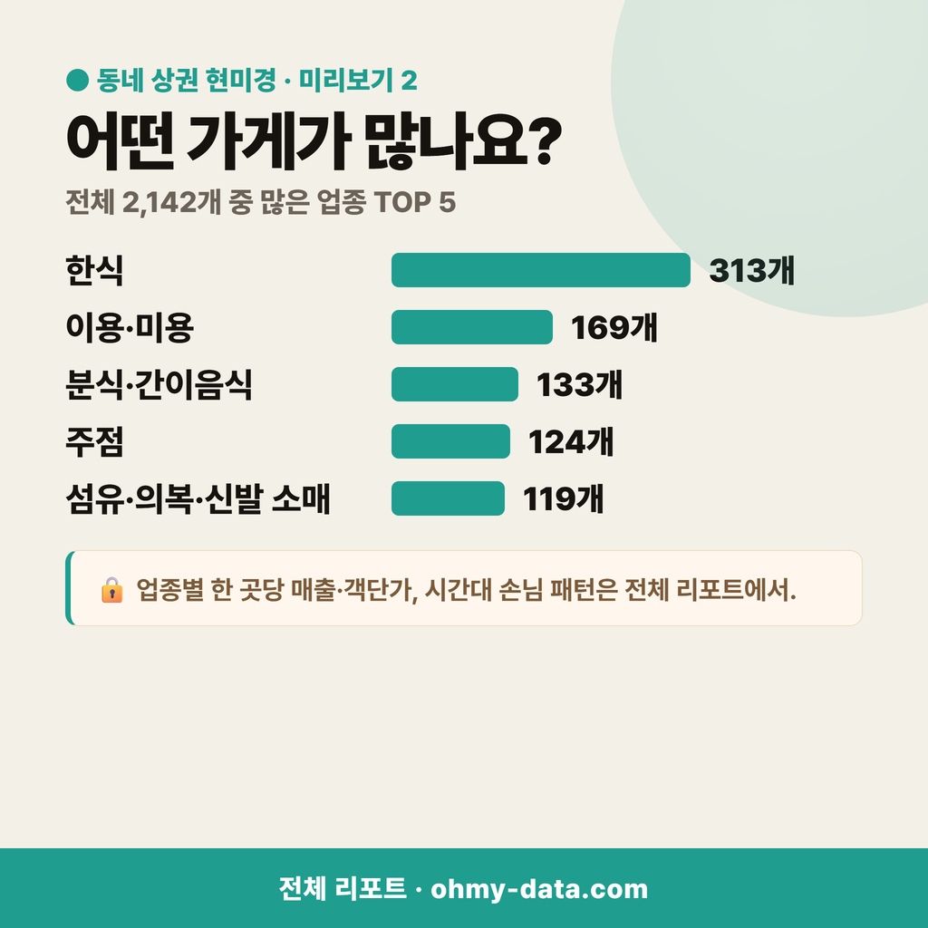 상봉동 상봉동_맛보기_3.png