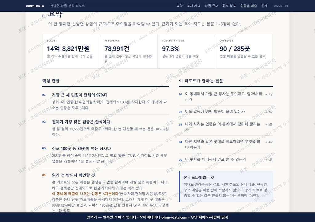 선남면 선남면_맛보기3.png