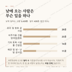 옥천읍 맛보기 3