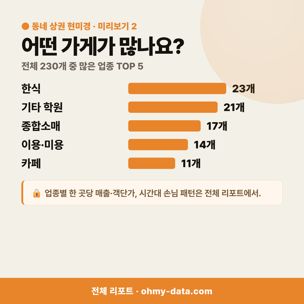 독곡동 독곡동_맛보기_3.png