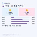 안강읍 맛보기 3/4
