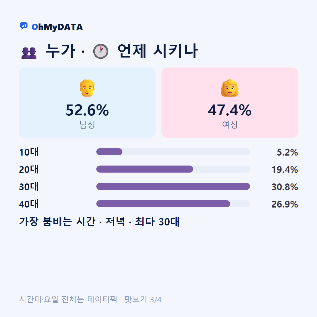 안강읍 맛보기 3/4