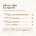 공세동 맛보기 3