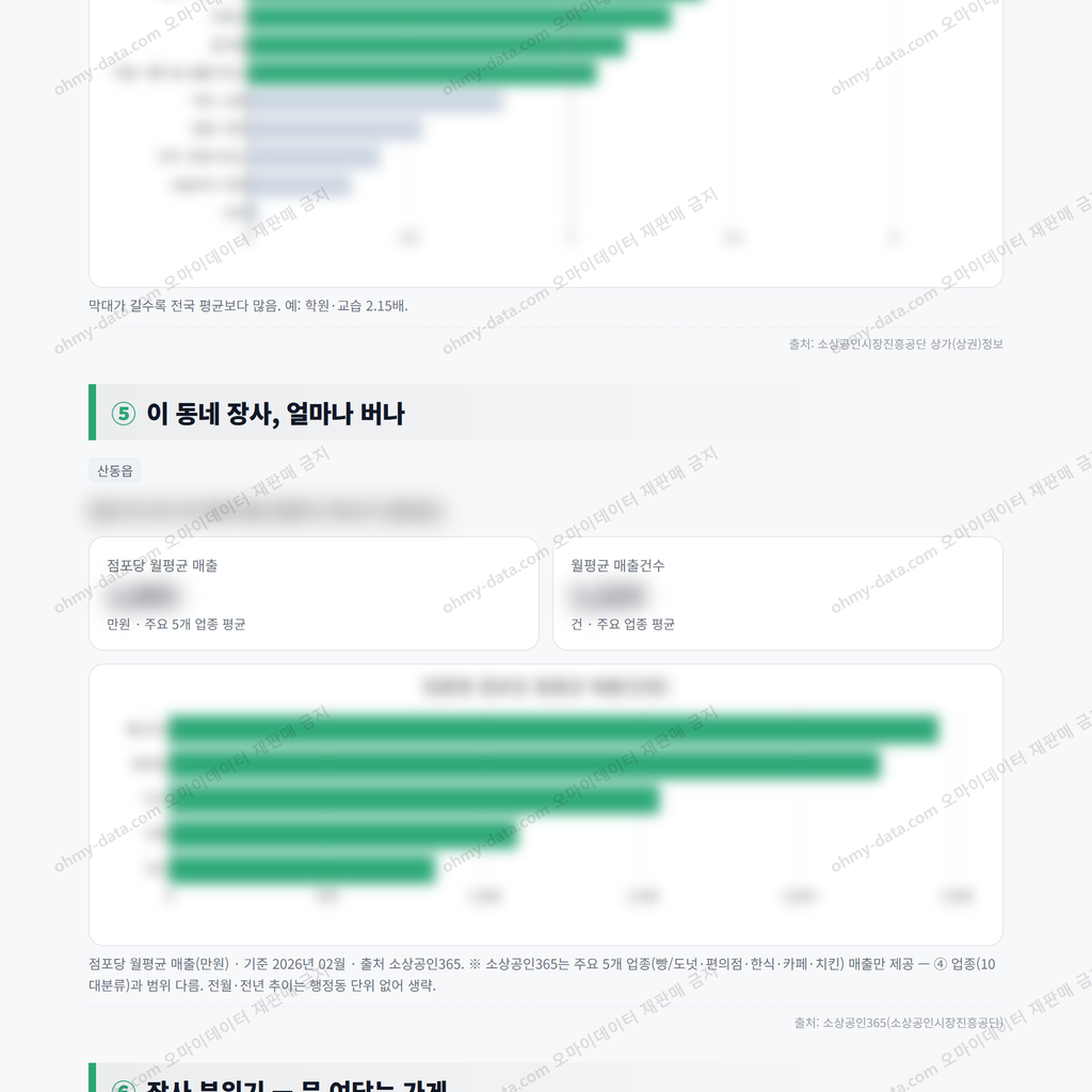 산동읍 산동읍_맛보기_3.png